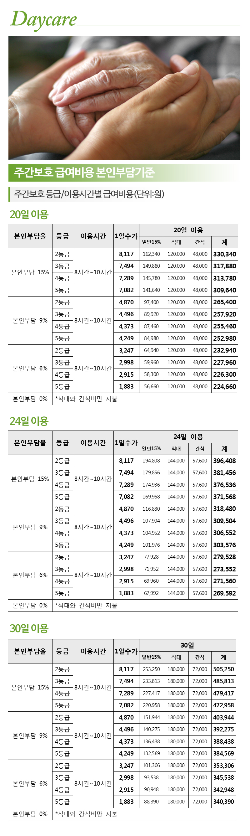 내손요양원_내용
